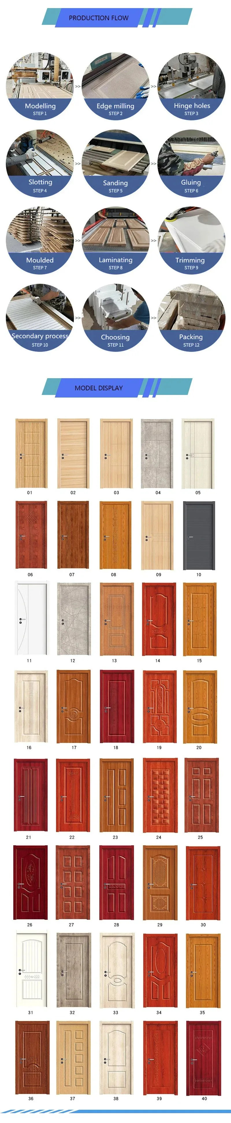 Taas-kalidad nga Kinaiyahan-Wood-Veneer-HDF-Door-Skinith-3-0mm